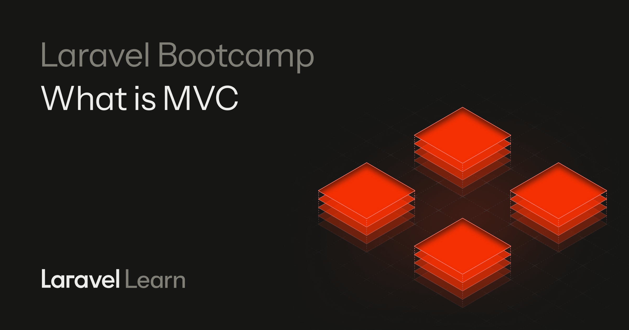 What is MVC?